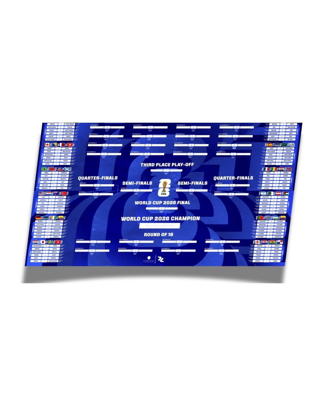 World Cup 2026 Bracket Poster